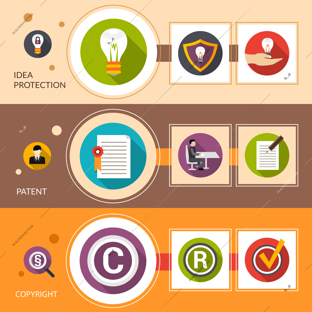 Patent idea protection horizontal banner set with copyright flat elements isolated vector illustration