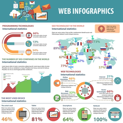 Web infographics and programming technologies set with charts vector illustration