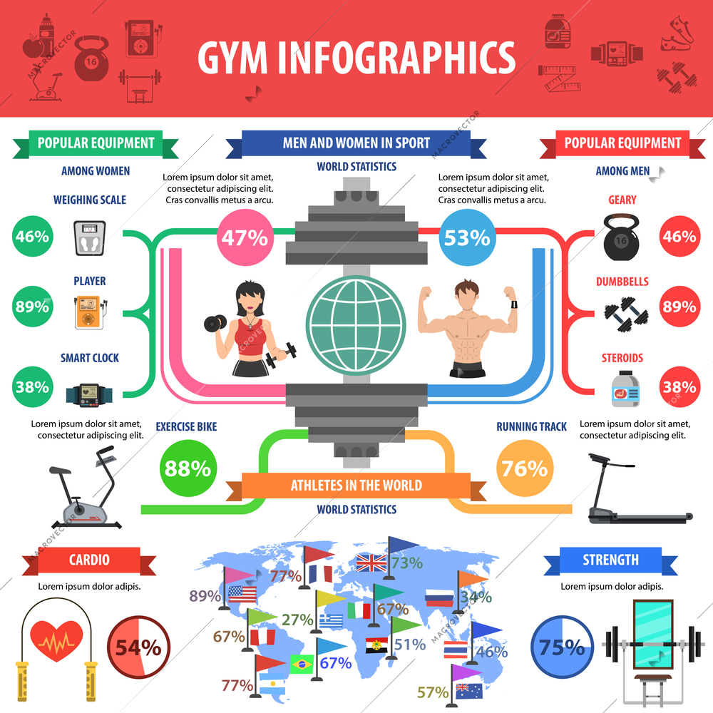 Gym and fitness cardio and bodybuilder workout infographics symbols set vector illustration