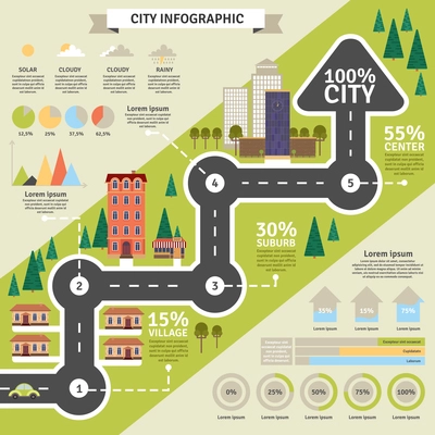 City building and district structure and weather or other statistic infographic flat vector illustration