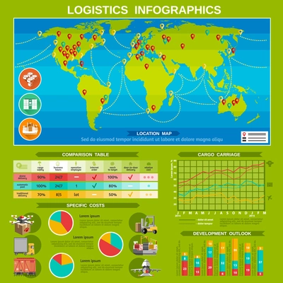 New logistic delivery costs comparison table and diagrams with destinations locations map infographics poster abstract vector illustration