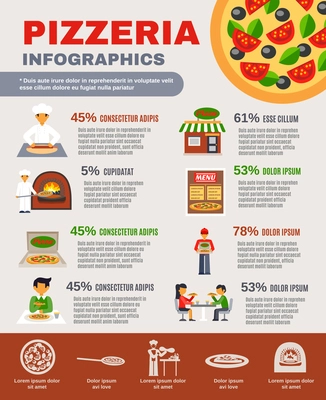 Pizzeria with pizza making and delivery infographic set with percentage flat vector illustration