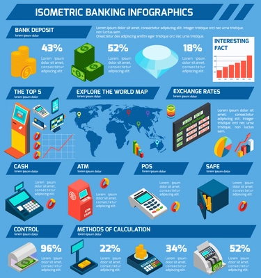 Isometric banking infographics set with money machines symbols and charts vector illustration