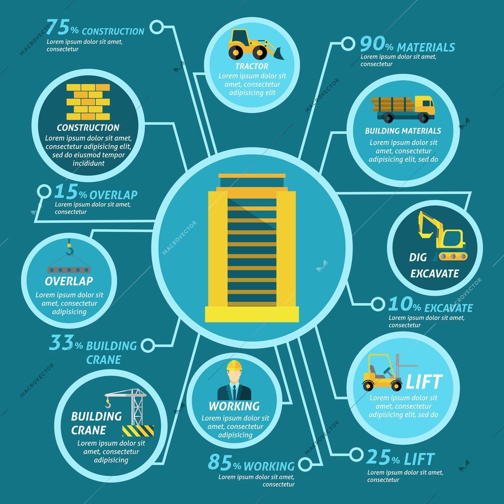 Building infographics set with construction technology and industry symbols vector illustration