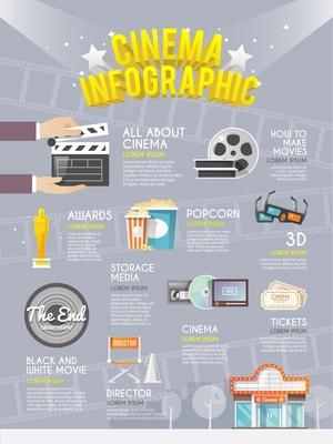 Cinematography film production history information media storage and rewards infographic  decorative poster print flat abstract vector illustration