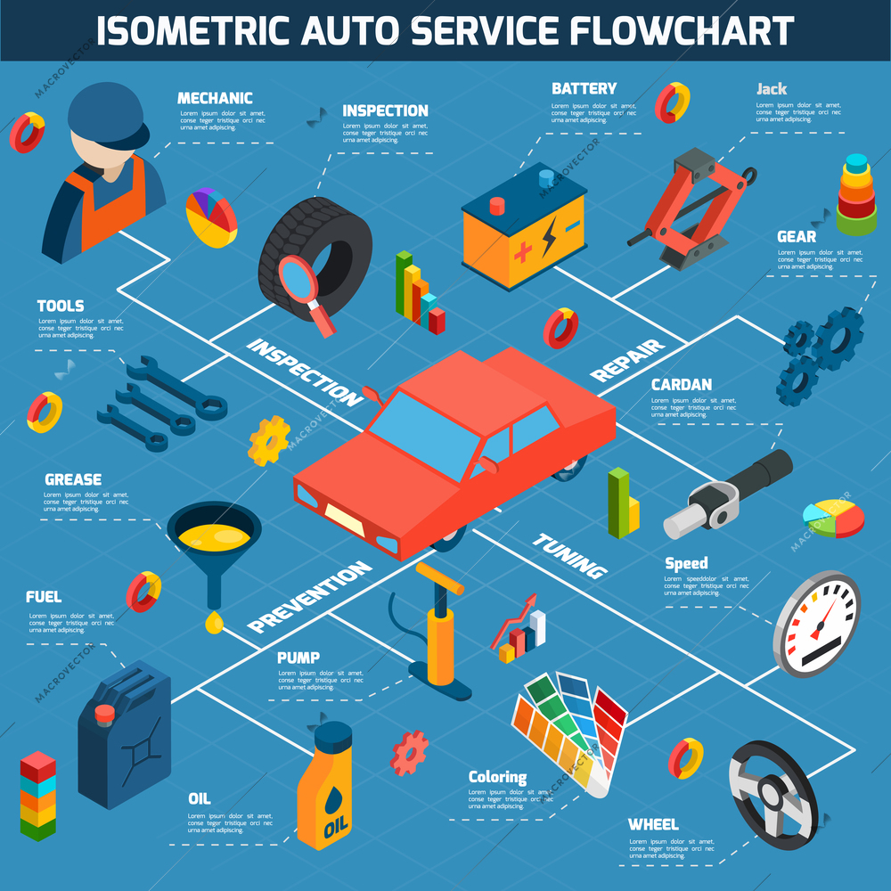 Auto service inspection prevention repair and tuning with tools and consumables isometric concept vector illustration