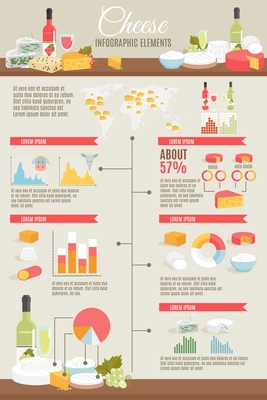 Cheese and wine production country and kinds statistic  flat color infographic set vector illustration