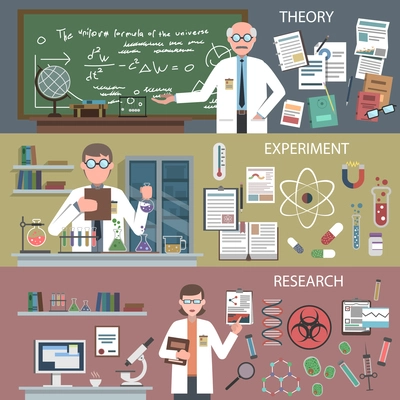 Science horizontal banner set with theory experiment research elements isolated vector illustration