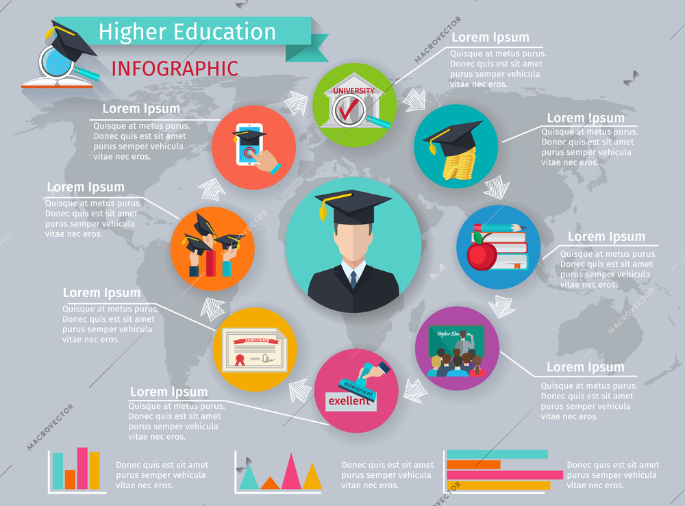 Higher education infographics with studying and graduation symbols vector illustration