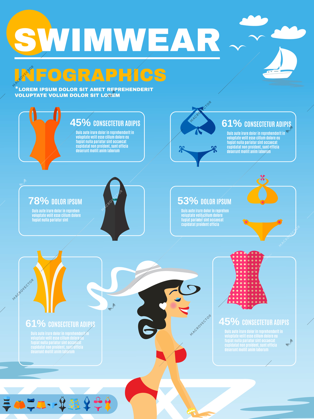 Swimwear infographics set with attractive female and fashion clothes vector illustration