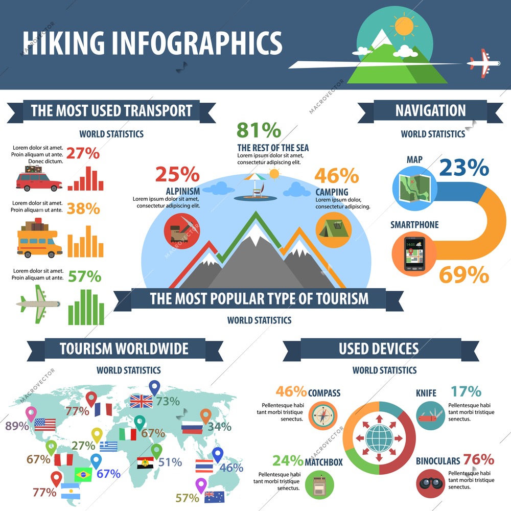 Hiking tourism and outdoor vacation infographics set with charts vector illustration