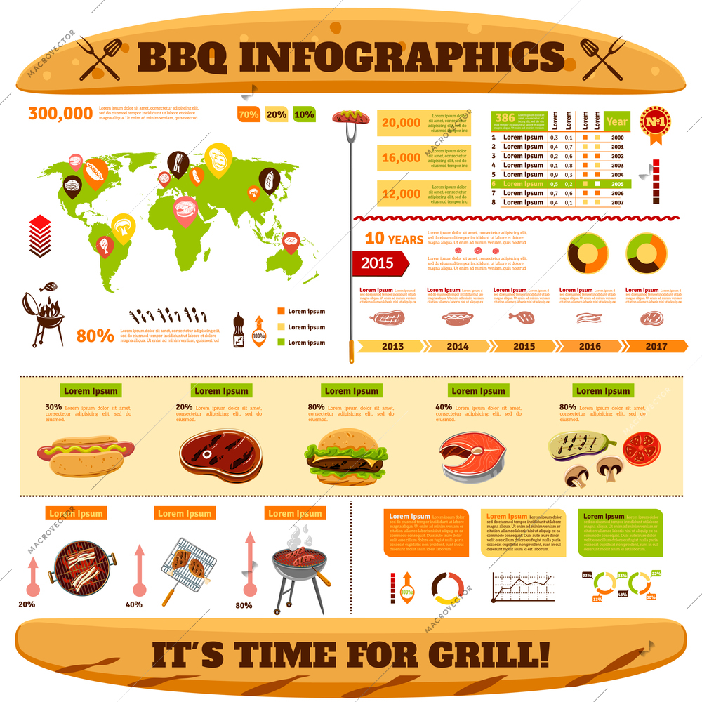 Barbecue infographics set with meat fish grilled steaks symbols and charts vector illustration