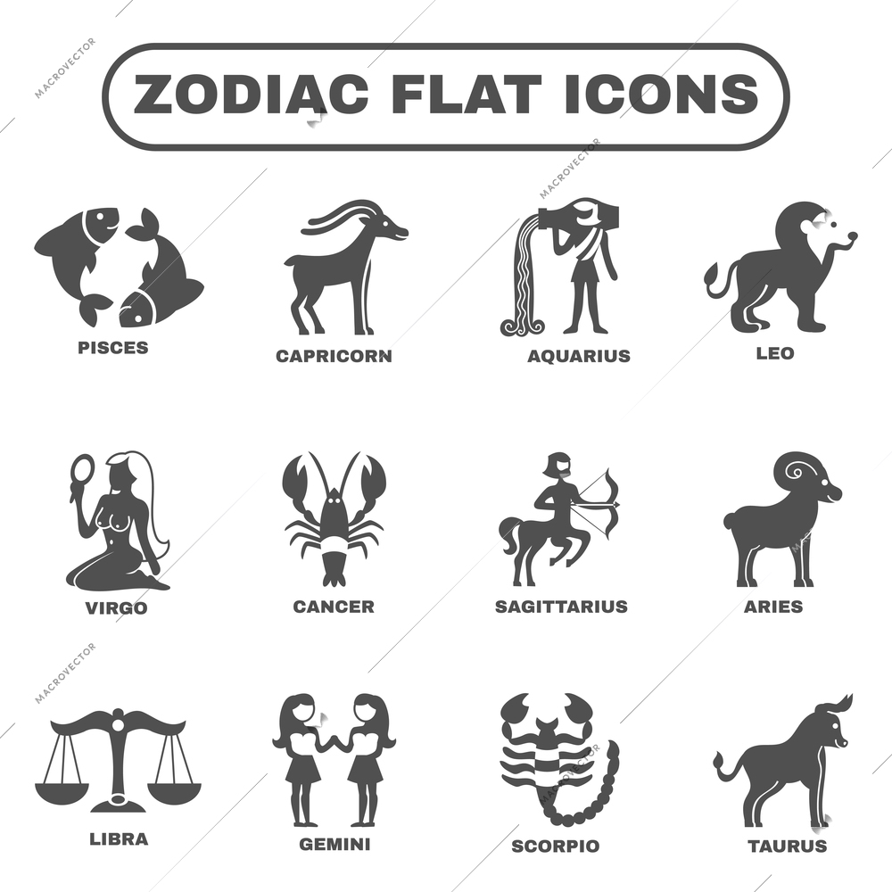 Zodiac and horoscope symbols black flat icons set isolated vector illustration