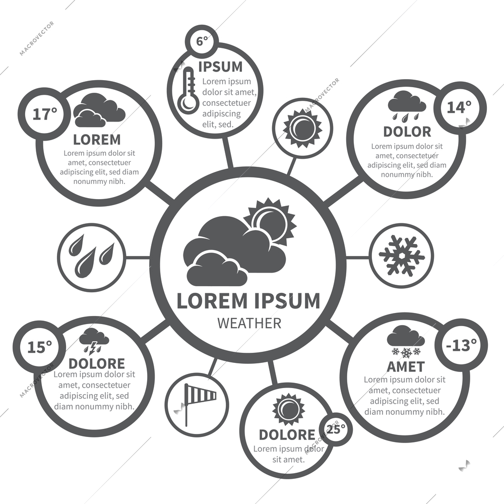 Weather forecast report infographics design elements set for presentation vector illustration