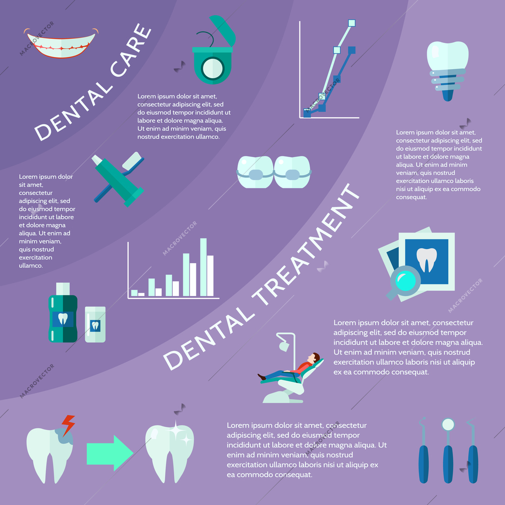 Dental care and treatment with accessories tools and symbols flat color infographic vector illustration