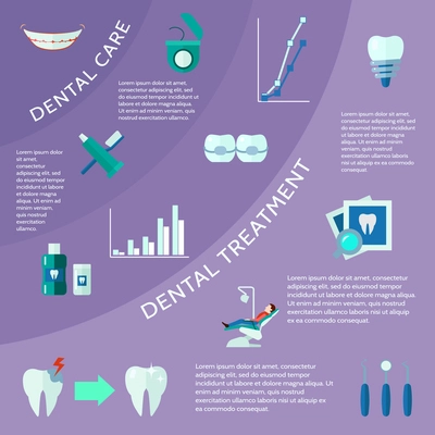 Dental care and treatment with accessories tools and symbols flat color infographic vector illustration