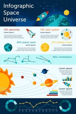 Space and universe infographics set with solar system symbols and charts vector illustration