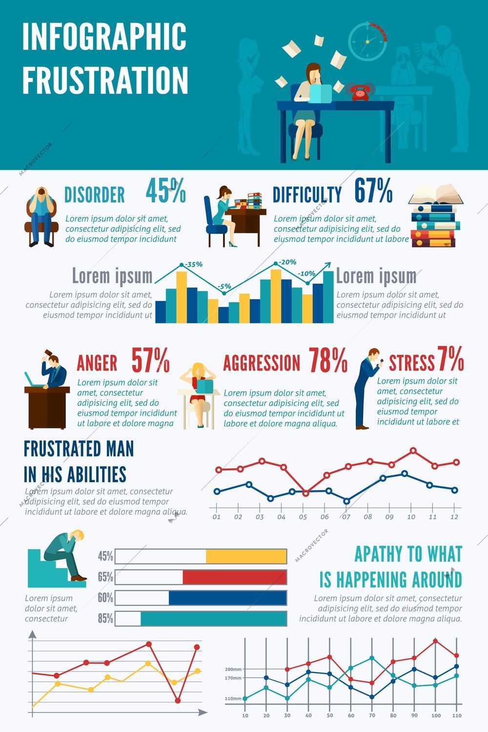 People frustration infographics set with mood changes symbols and charts vector illustration