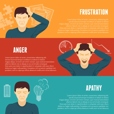 Frustration anger apathy work related mental problems symptoms 3 flat horizontal banners set abstract isolated vector illustration