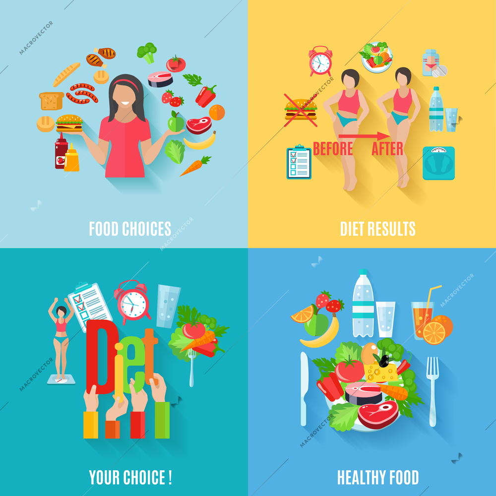 Healthy choices  before and after diet results 4 flat icons square composition banner abstract isolated vector illustration. Editable EPS and Render in JPG format