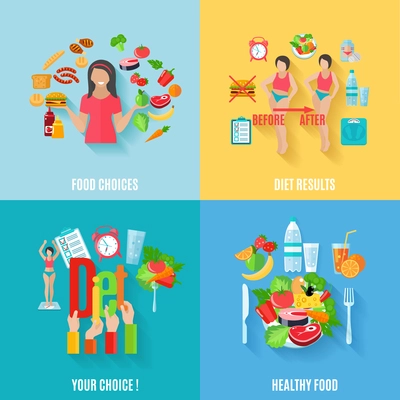 Healthy choices  before and after diet results 4 flat icons square composition banner abstract isolated vector illustration. Editable EPS and Render in JPG format