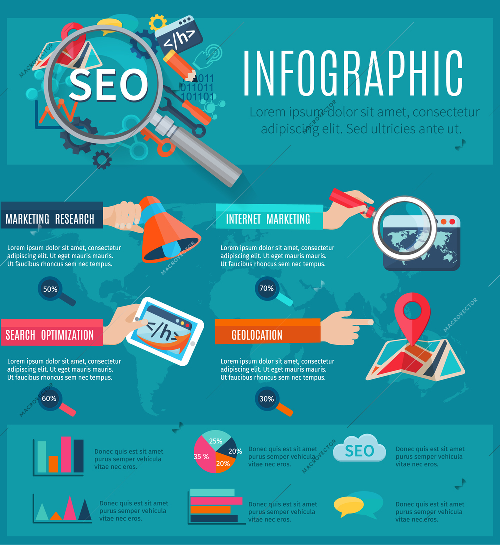 Seo infographics set with human hands holding programming symbols objects and charts vector illustration