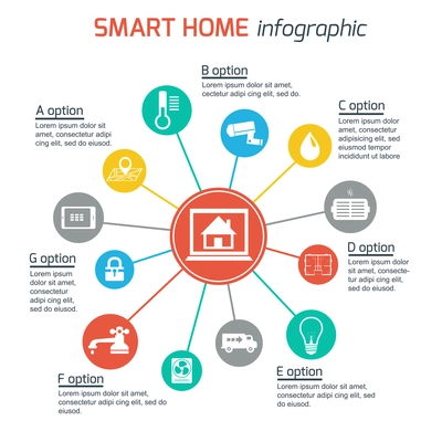 Smart home automation technology infographics utilities icons and elements for presentation design vector illustration