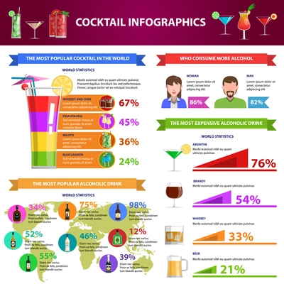 Cocktail infographics set with drinks collection and charts vector illustration