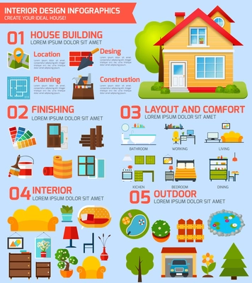 Interior design infographics set with house building interior and outdoor symbols vector illustration