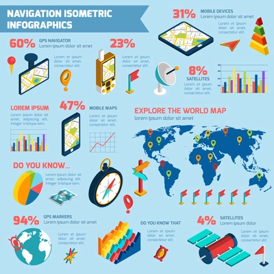 World exploring with modern computer navigation gps system infographic  layout presentation poster isometric design abstract vector illustration