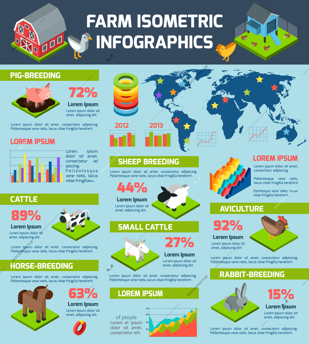 Domestic animals breeding and aviculture international farming production distribution statistic infographic report poster abstract isometric vector illustration