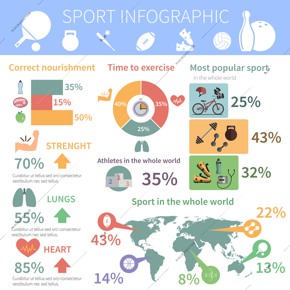 Most popular world sport  infographic report with nutrition tips for athletes advice presentation print  abstract vector illustration