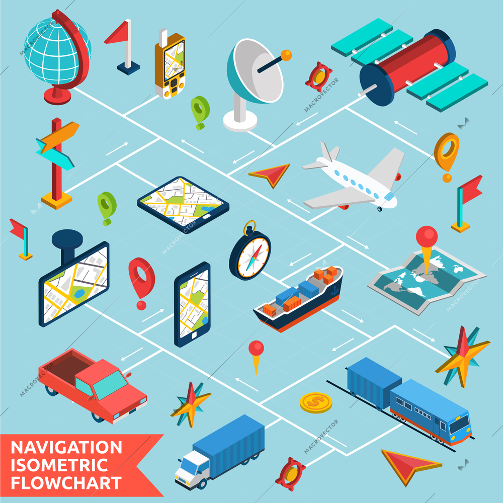 Decorative navigation isometric flowchart design  with transport real time position detection satellite system scheme abstract vector illustration