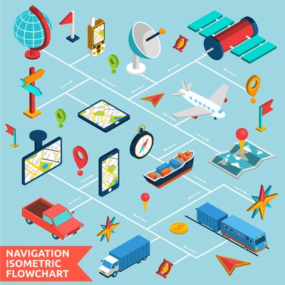 Decorative navigation isometric flowchart design  with transport real time position detection satellite system scheme abstract vector illustration