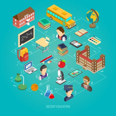 School education concept poster with infographic elements lab with bus and chemistry teacher isometric abstract vector illustration