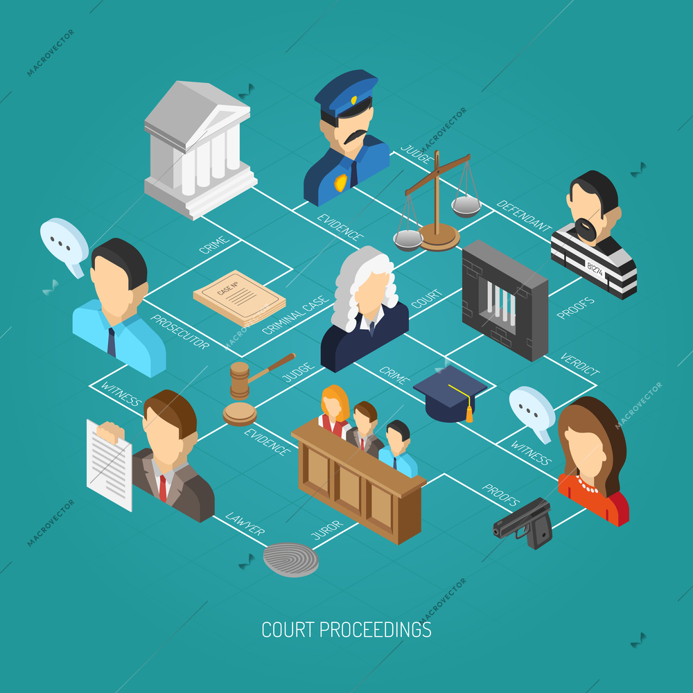 Law isometric concept with 3d attorney scales and gavel icons set vector illustration