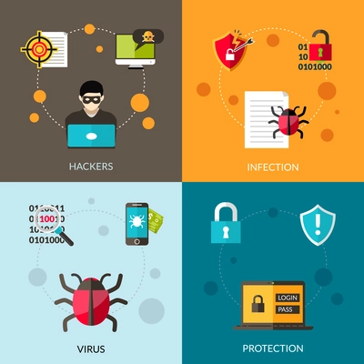 Cyber virus design concept set with hacker attack protection icons set isolated vector illustration