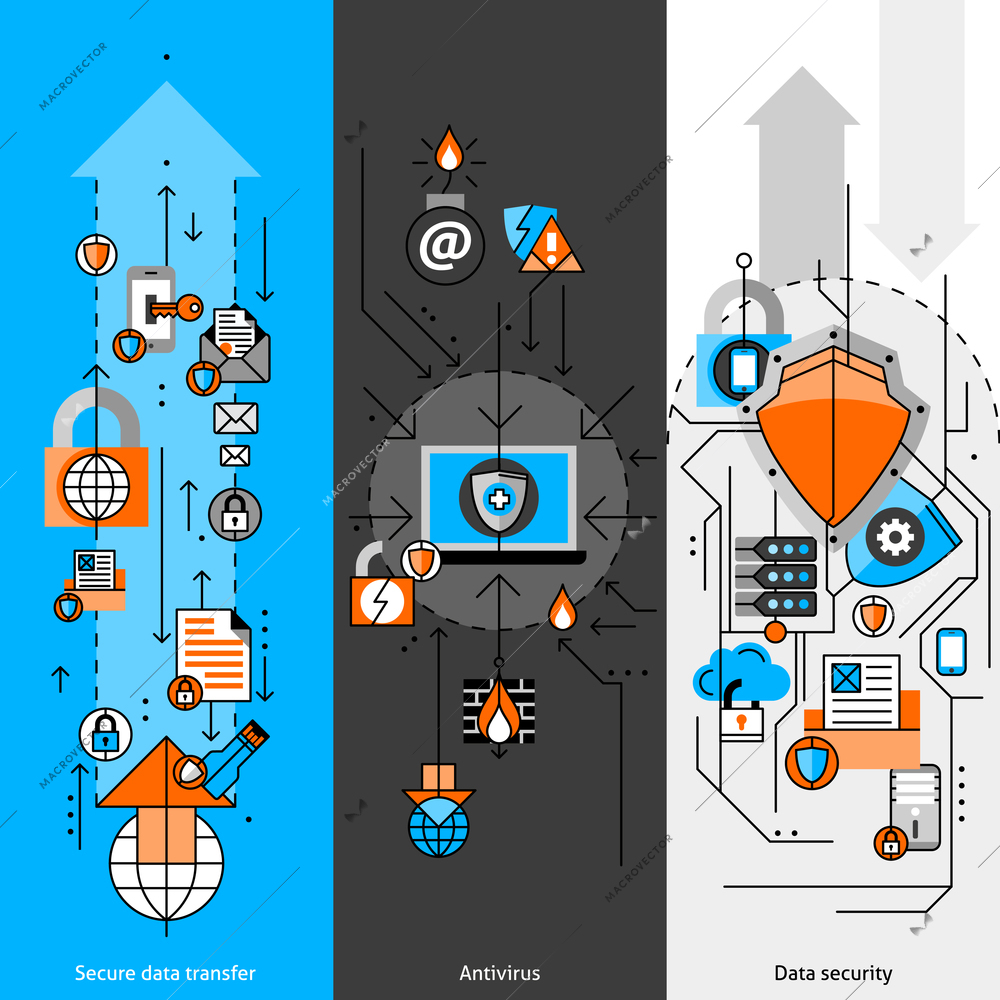 Data protection line vertical banners set with laptop mail and arrows flat isolated vector illustration