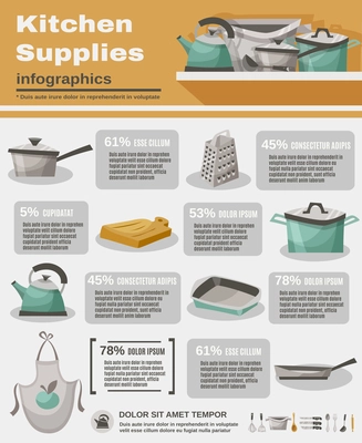 Kitchen stuff and utensils infographic set with apron saucepan spoon and fork flat vector illustration