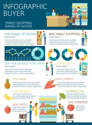 Buyer infographics set with customers and consumers symbols and charts vector illustration