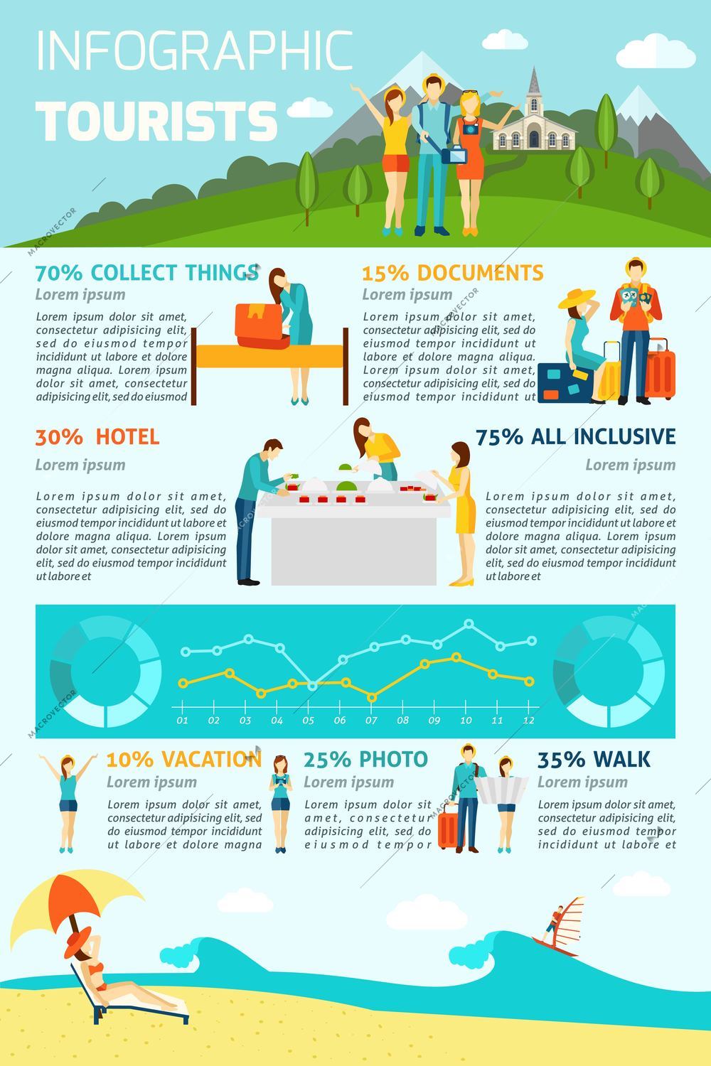 Tourist infographics set with people on vacation figures and charts vector illustration