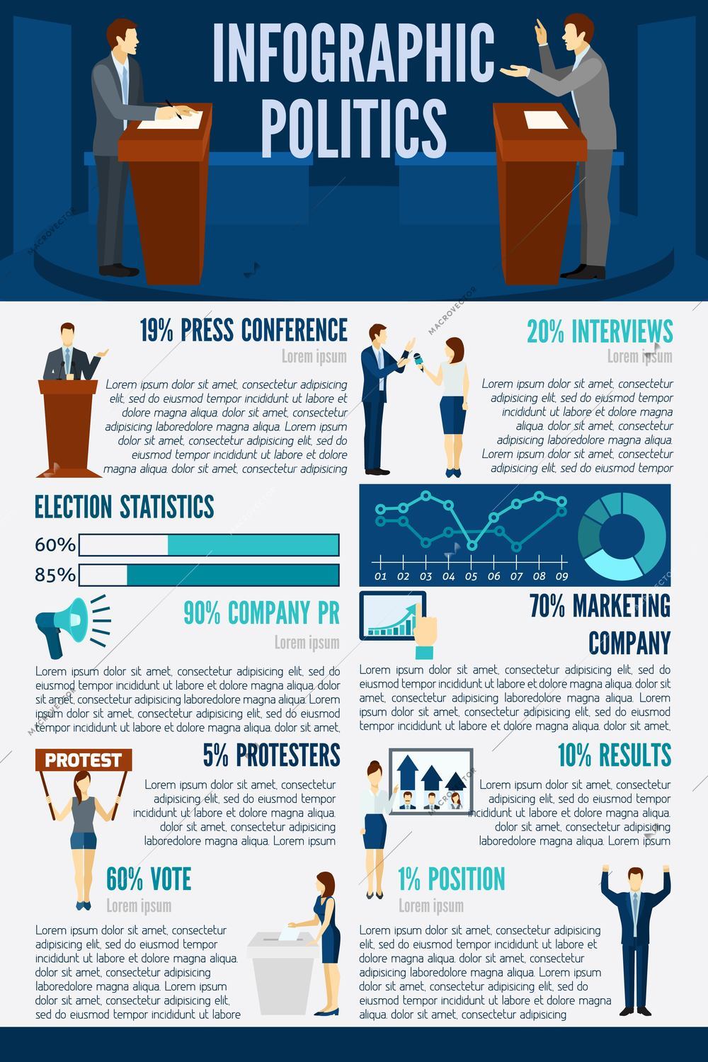 Politics infographics set with election candidates debates symbols and charts vector illustration