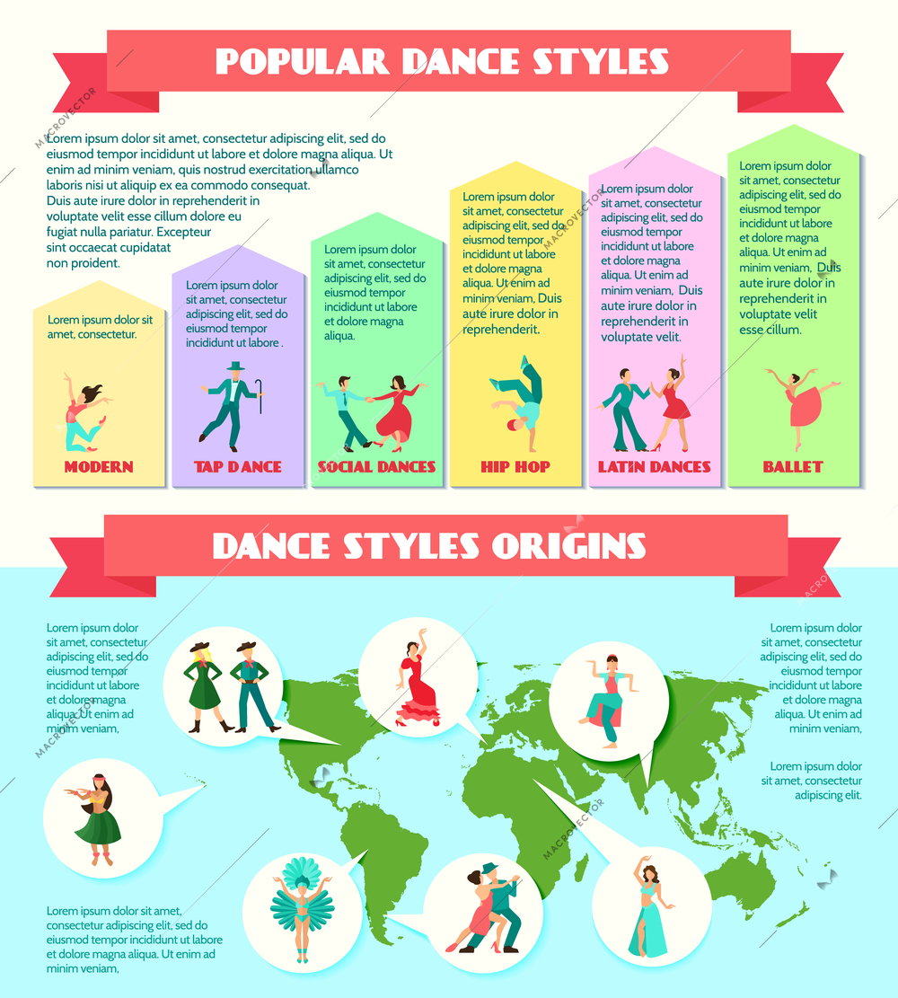 Popular  styles and style origins with street theater ballroom traditional dance infographics vector illustration