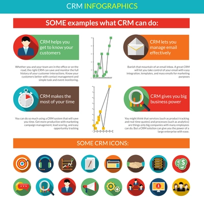 Crm infographics set with client relationship management symbols and charts vector illustration