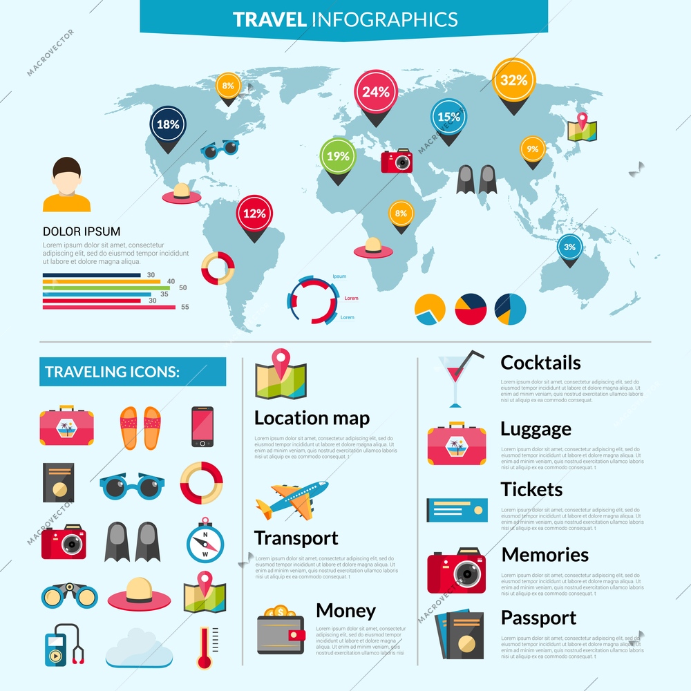 Travel infographics set with holiday symbols and world map vector illustration