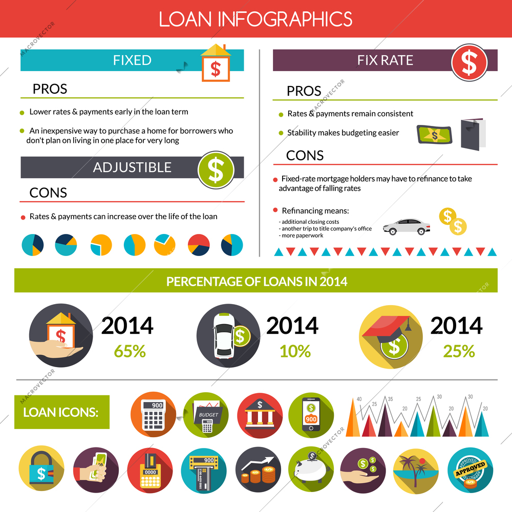 Loan infographics set with financial instruments symbols and charts vector illustration