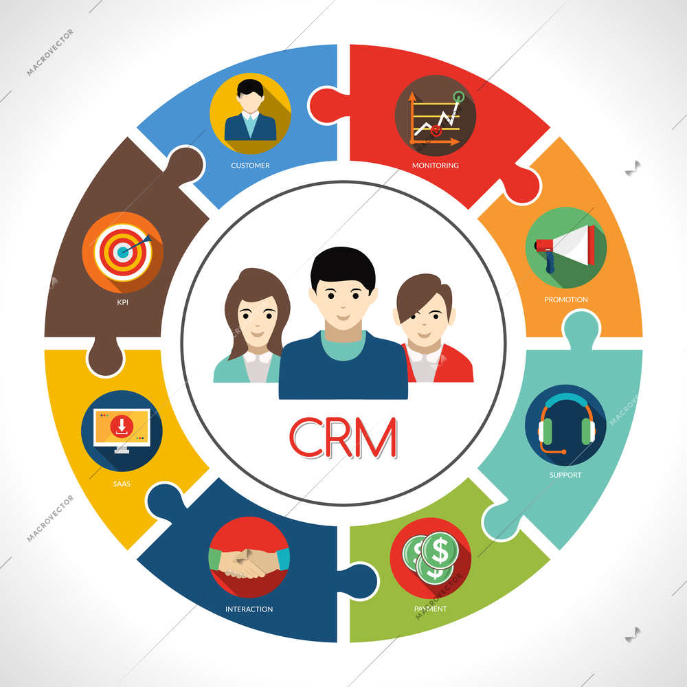 Crm concept with customers avatar and clients management symbols vector illustration