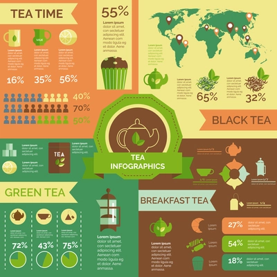 Green and black tea consumption and statistic teatime customers around world infographic layout chart poster vector illustration