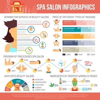 Spa salon infographics set with beauty care symbols and charts vector illustration