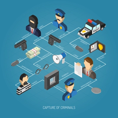 Law and criminal concept with isometric jury attorney and gangster icons vector illustration